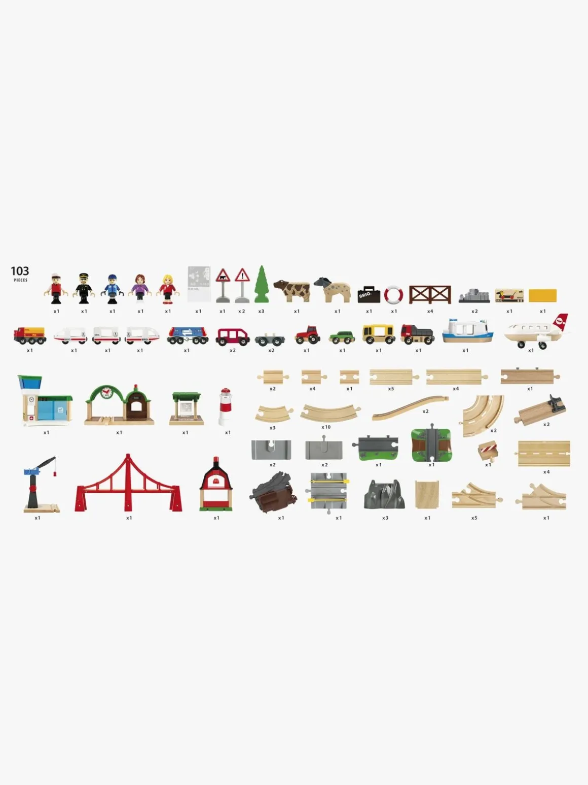 BRIO World 33766 Luksus Togsæt