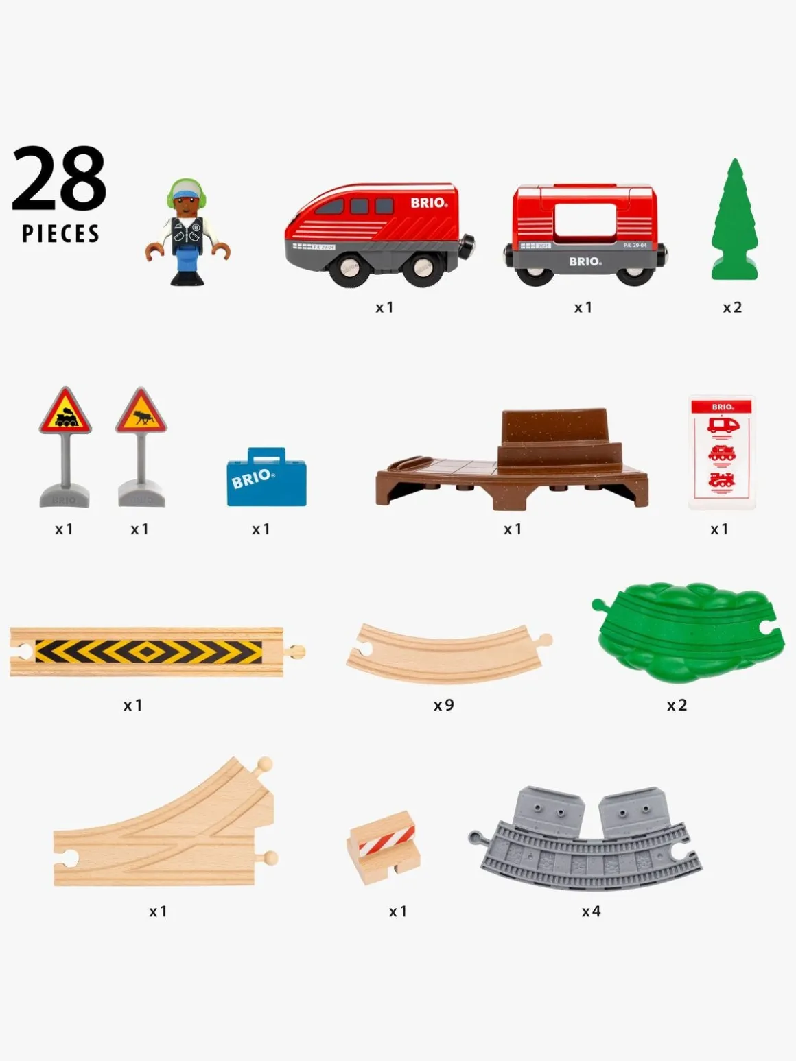 BRIO World 36102 Togbane Pull Back